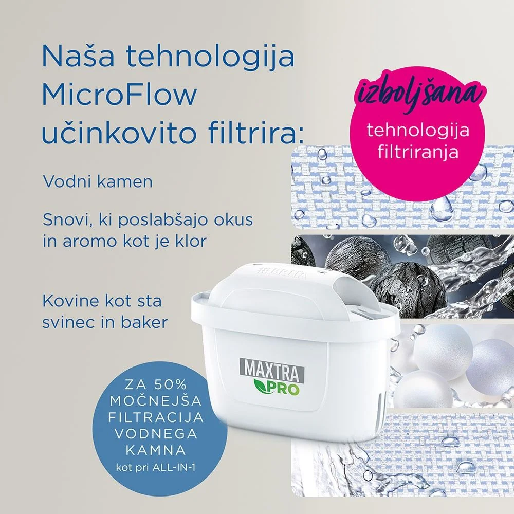 Brita MAXTRA Pro stručnjak za kamenac