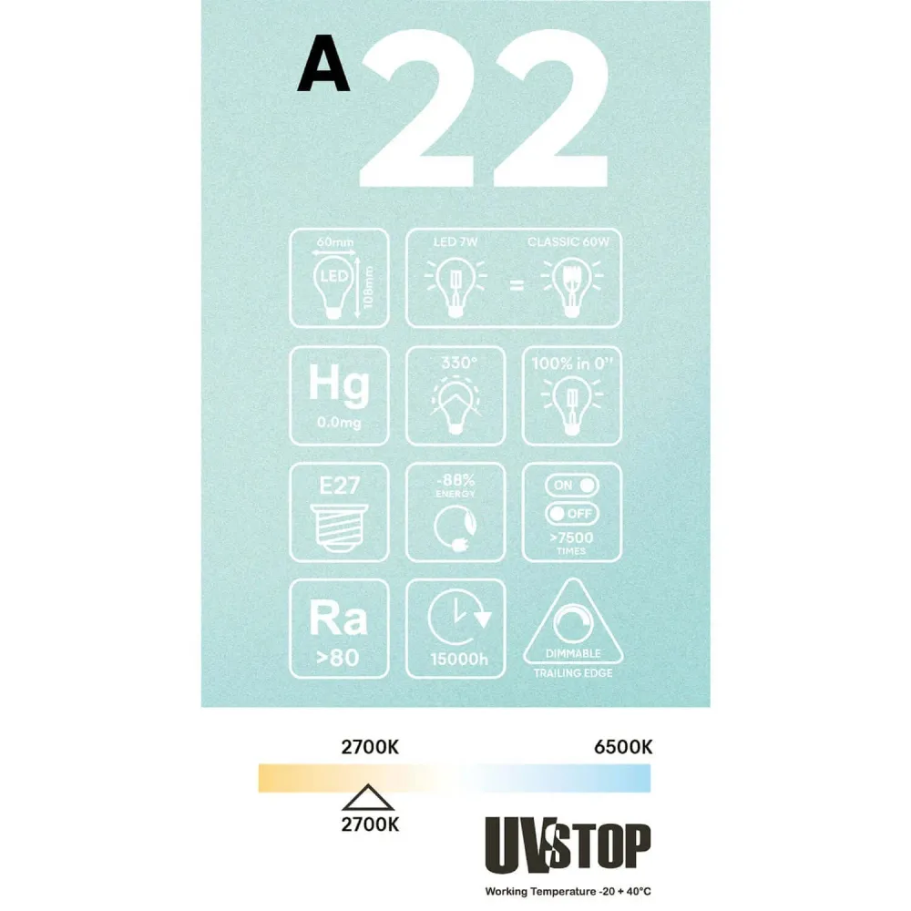 Žarulja LED Polukugla Bakar Goccia A60 7W 650Lm E27 2700K Prigušiva - A22