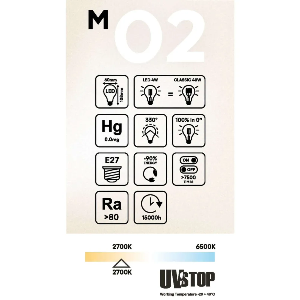 Žarulja LED Milky Goccia A60 4W 470Lm E27 2700K - M02