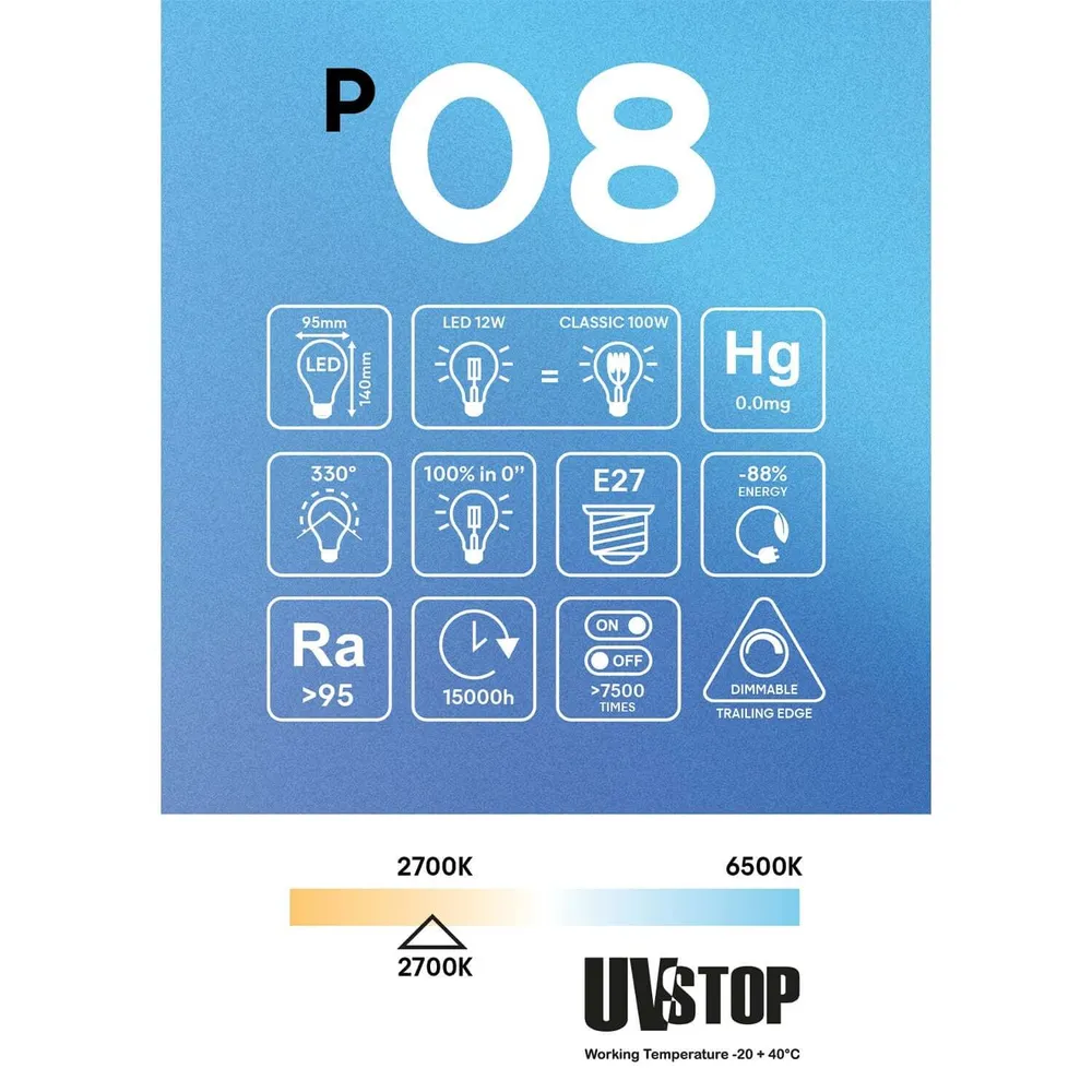 Žarulja LED Porculanski efekt CRI 95 G95 12W 1521Lm E27 2700K Prigušiva – P08