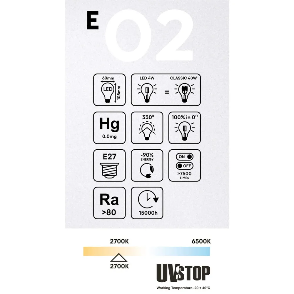 Žarulja LED Prozirna Kap A60 4W 470Lm E27 2700K - E02