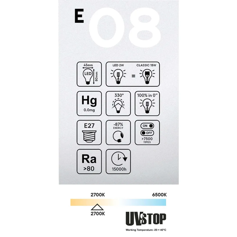 LED žarulja Prozirna Globetta G45 2W 136Lm E27 2700K - E08